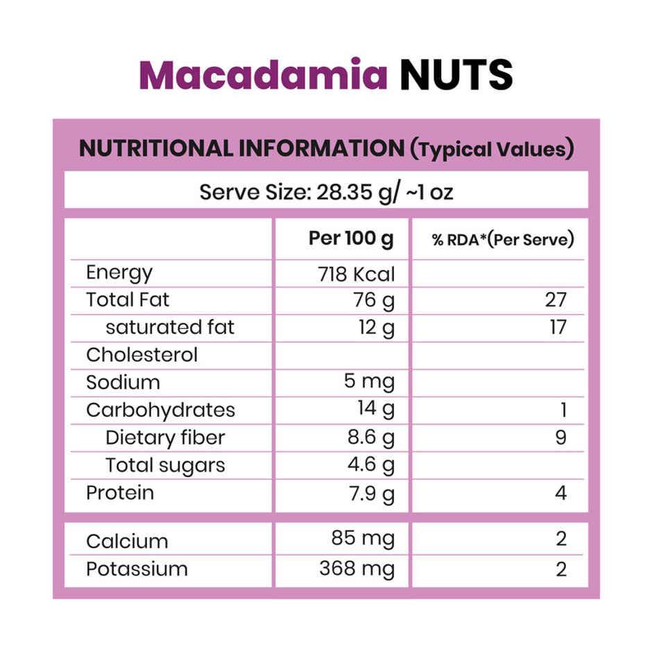 Grocery Farm Macademia Nuts