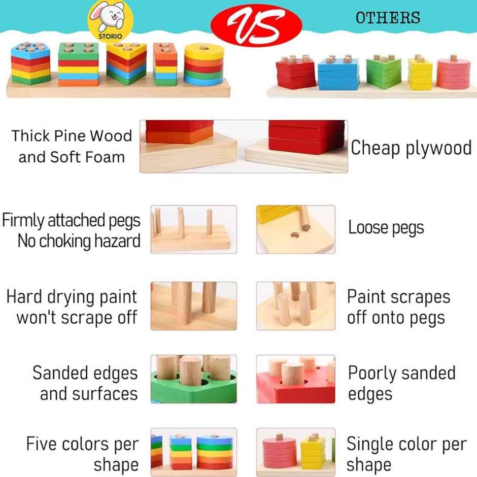 Fablue Wooden Geometric Shape Sorting And Stacking Blocks - Educational Learning Puzzle Toy