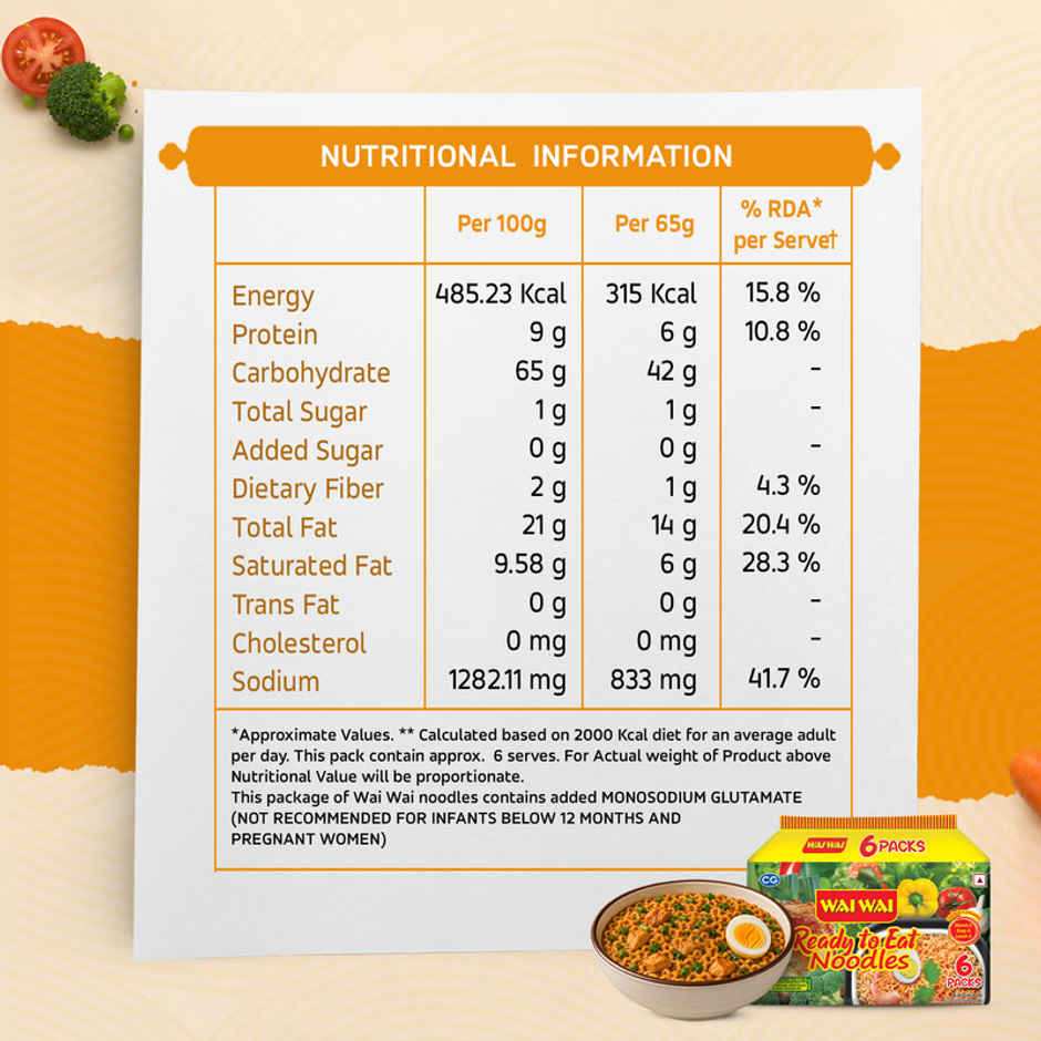 Wai Wai Ready to Eat Noodles, Chicken Masala Pack | 6 in 1