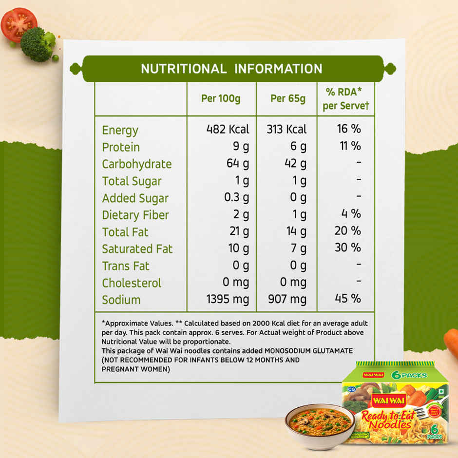 Wai Wai Ready to Eat Noodles | Veg | 6 in 1