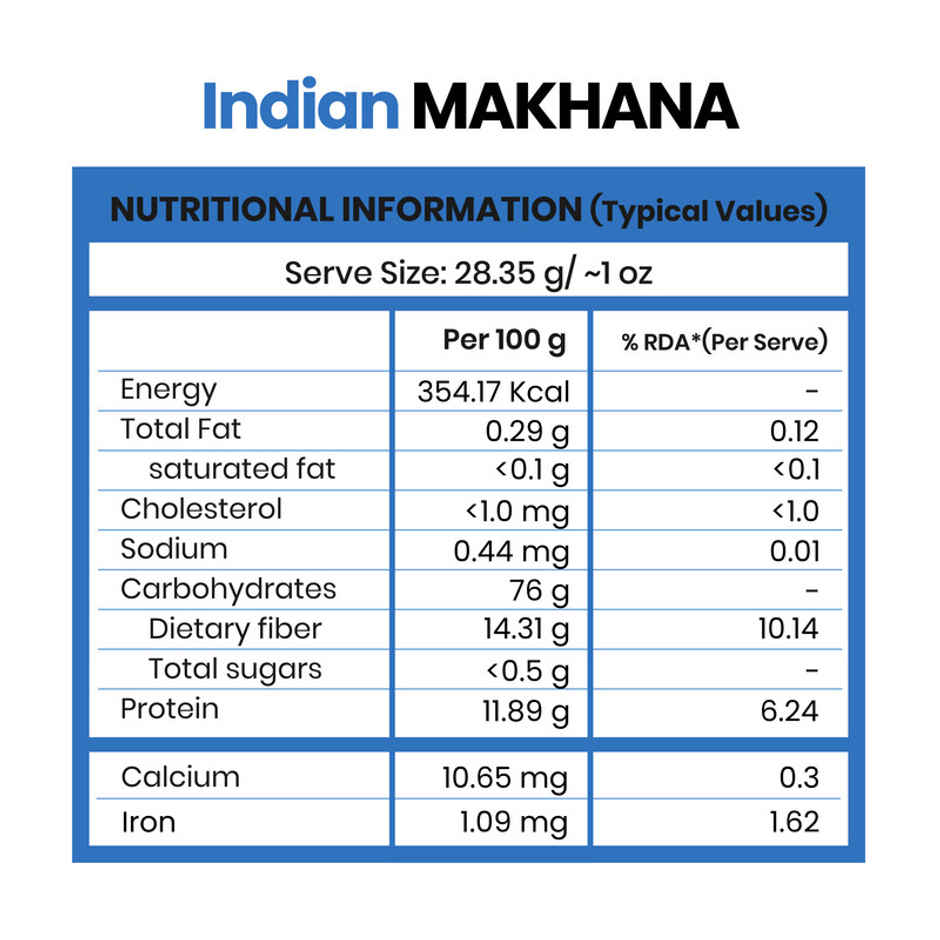 Grocery Farm Indian Makhana