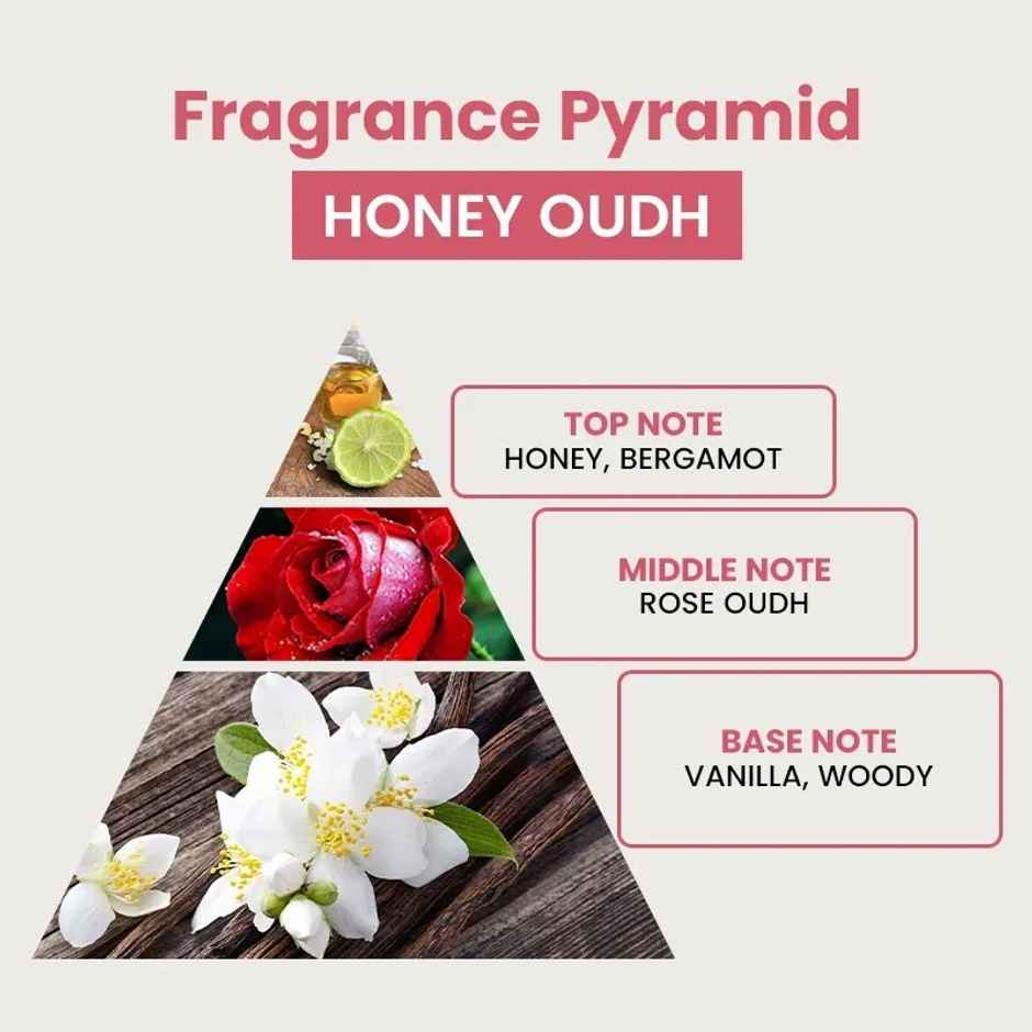 Ayuvya Imfresh Body Deodorant Cream (Honey Oudh)