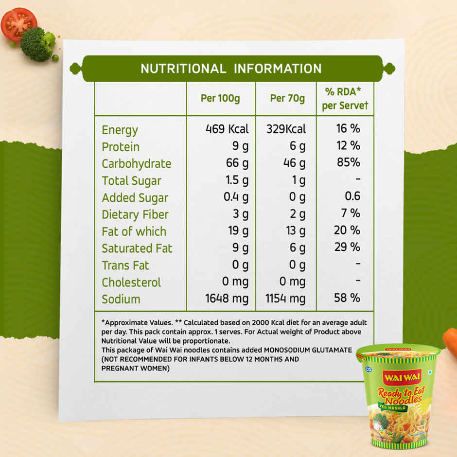 Wai Wai Ready To Eat Cup Noodles Veg