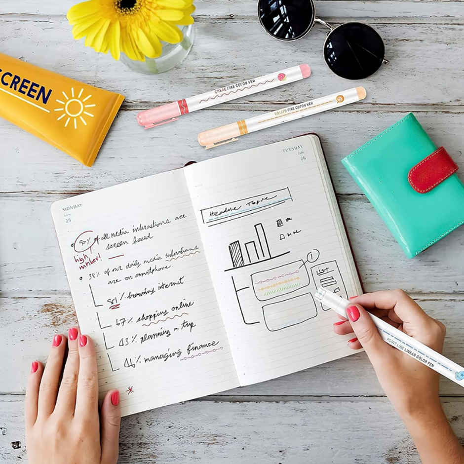 Fablue Curve Highlighter Pens Set | Pastel Dual Markers