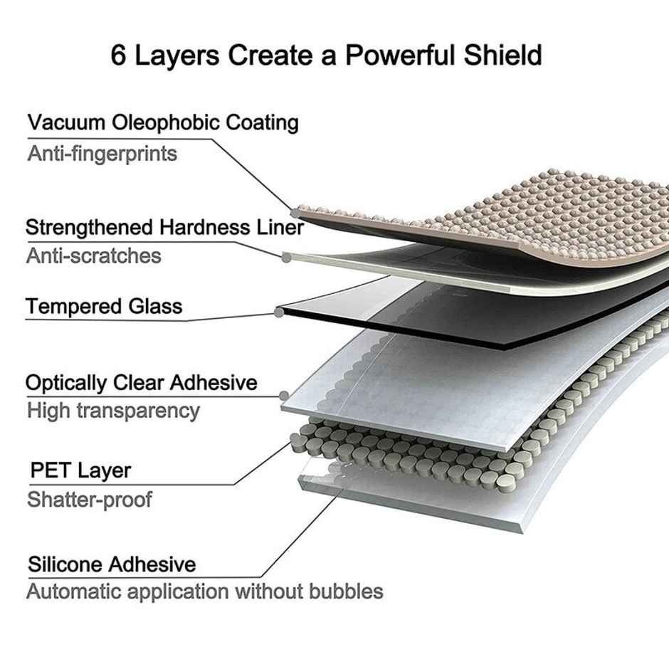 Kwine Case Samsung Galaxy S25 Ultra 5G Tempered Glass Screen Protector - Premium Quality