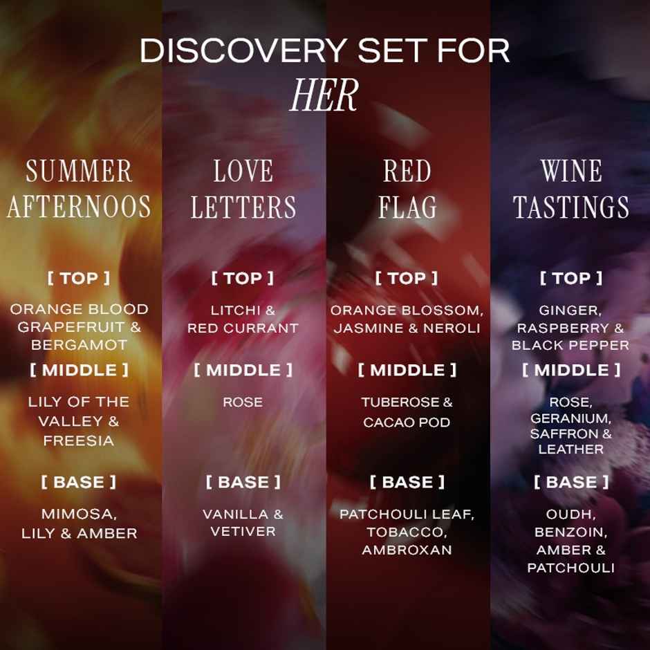 HIRA Luxury Perfume Gift Set (10ml X 4) | Long Lasting Premium Fragrance for Women