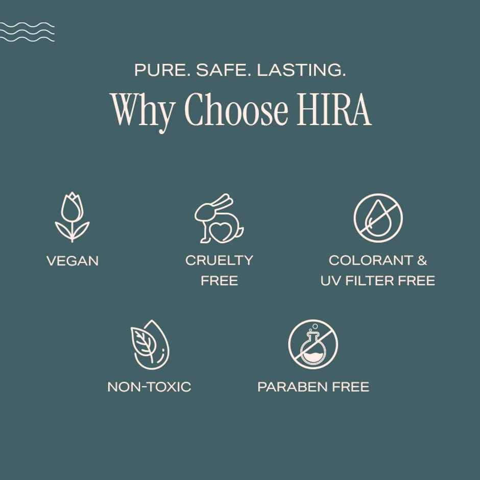 HIRA Luxury Perfume Gift Set (10ml X 4) for Men | Long Lasting Luxury Fragrance