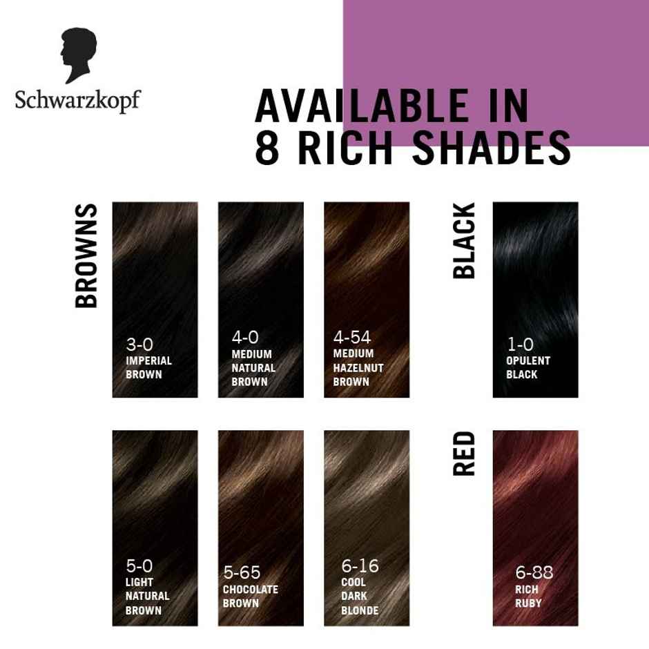 Schwarzkopf Colour Specialist Permanent Hair Colour 4-54 - Medium Hazelnut Brown