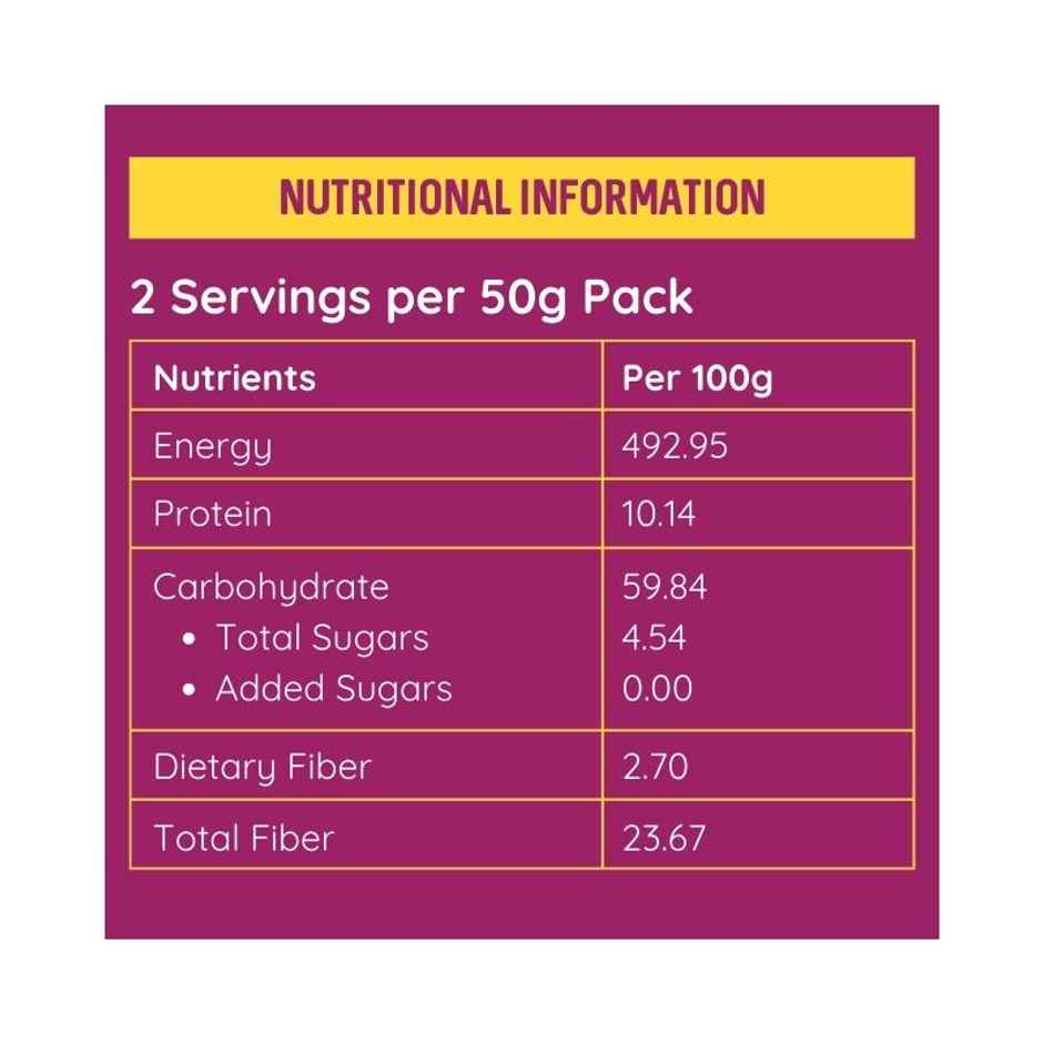 JhaJi Taste of Mithila Instant Makhana Kheer Mix Kesar Flavor