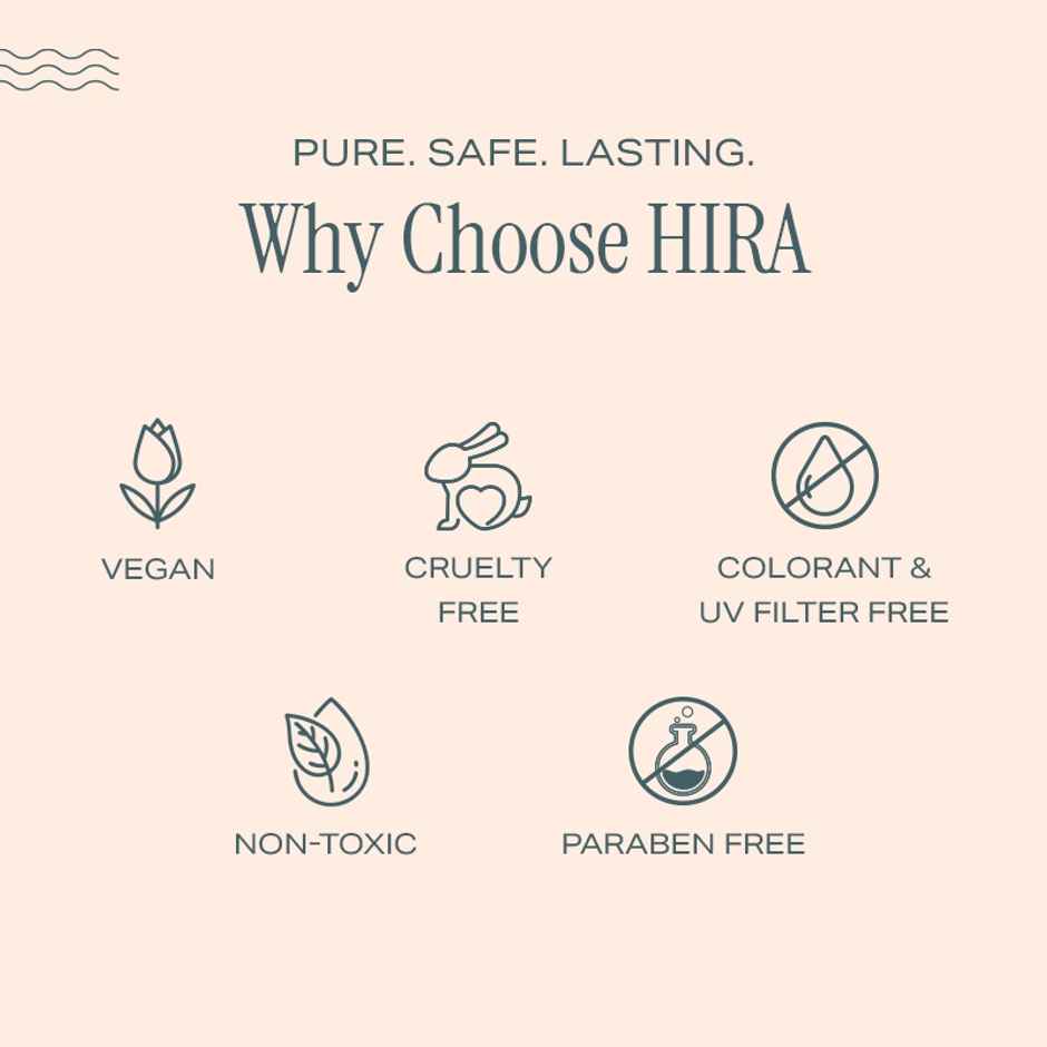 HIRA Mother's Day Luxury Perfume Gift Set (10ml X 4) | Long Lasting Premium Fragrance for Women