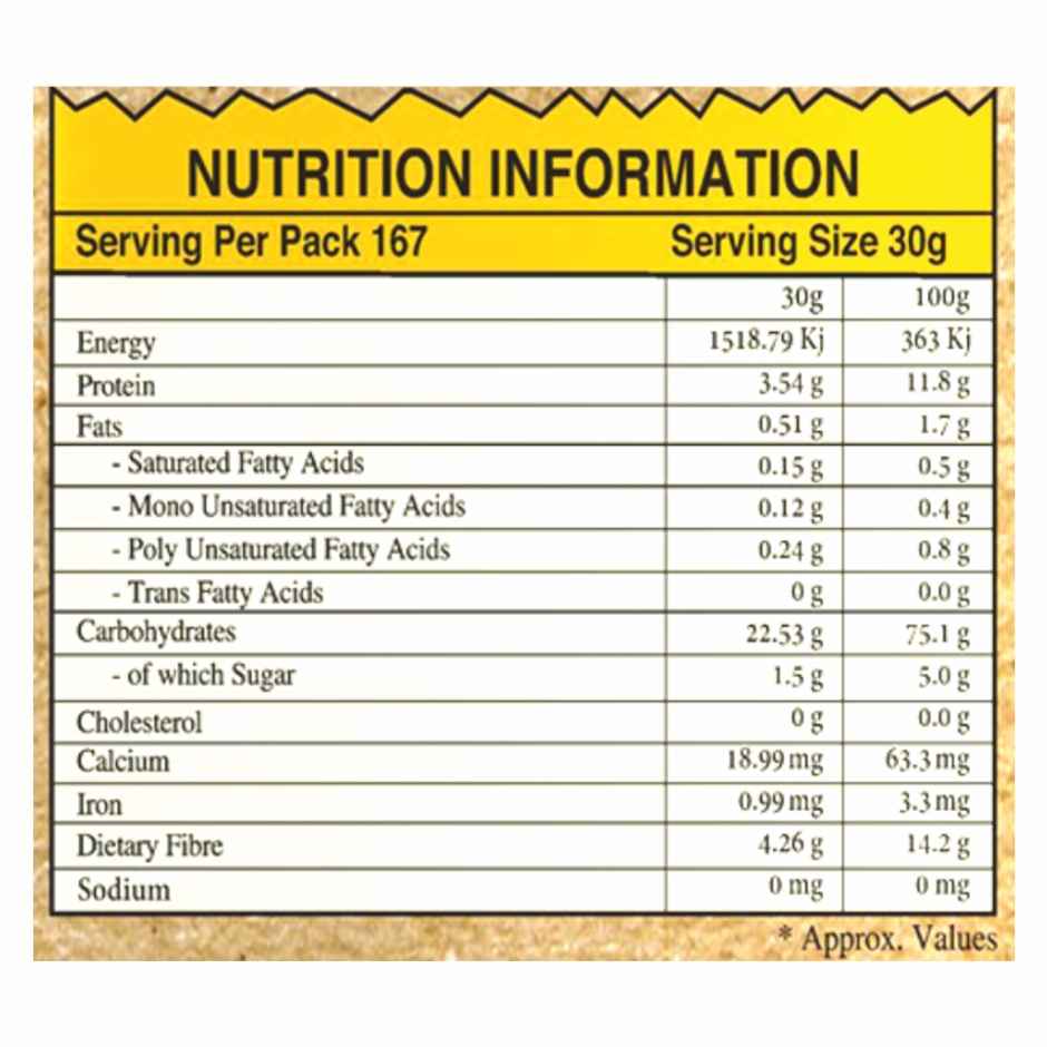 Pansari Mp Sharbati Atta