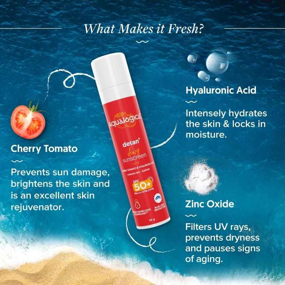 Aqualogica Detan+ Dewy Lightweight Sunscreen Gel SPF 50+ PA++++ for Normal & Dry Skin Combo