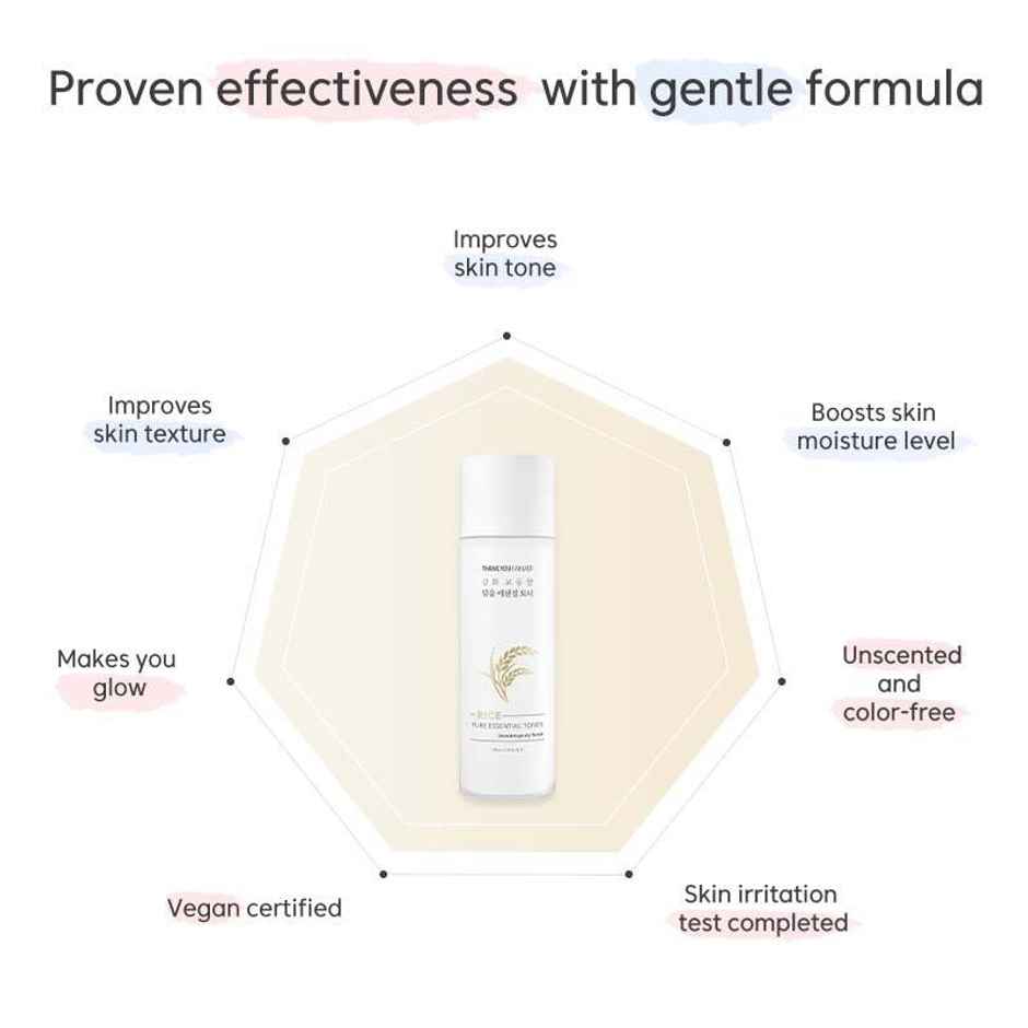 Thank You Farmer Rice Pure Essential Toner