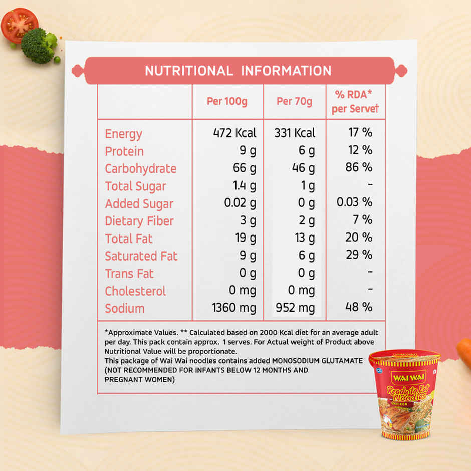 Wai Wai Ready To Eat Cup Noodles Chicken