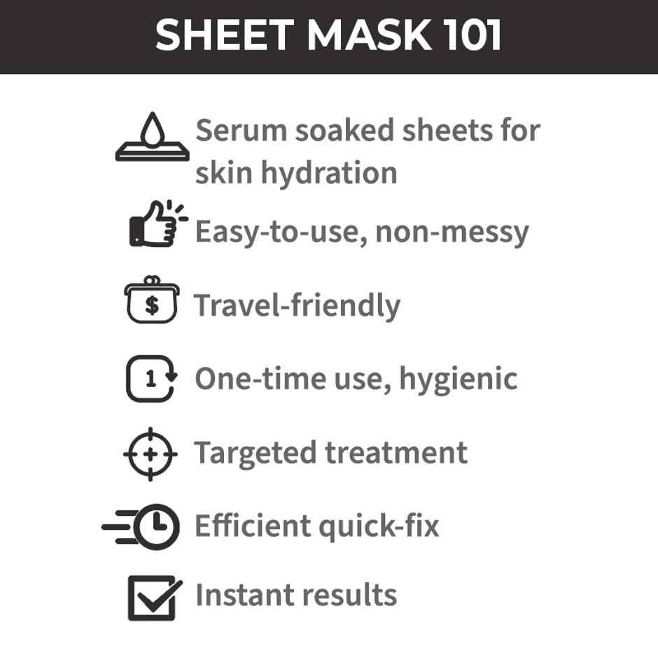 Nykaa Skin Secrets Black Mud + Aloe Vera