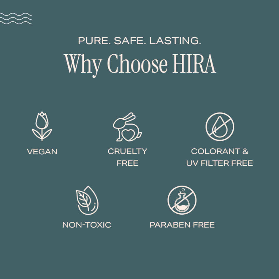 Hira Luxury Perfume Gift Set for Him | EDP