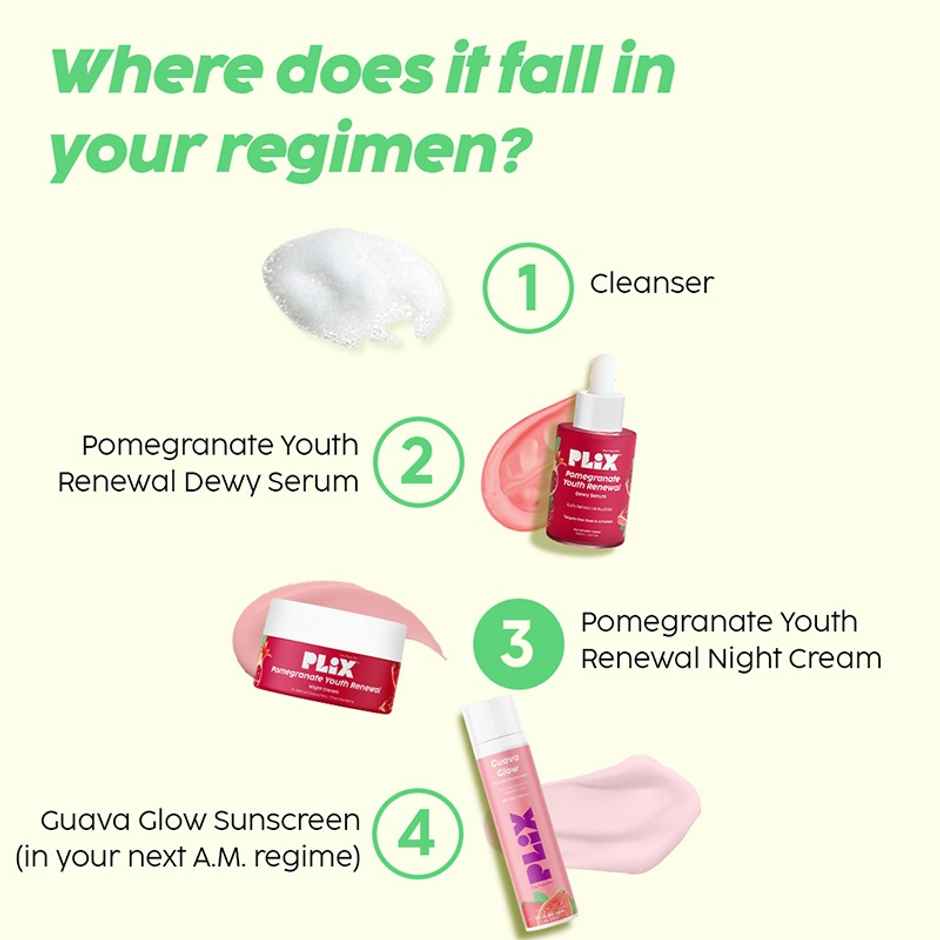 Plix The Plant Fix Pomegranate 1.20% Retinol & 1% Bakuchi Oil Anti Ageing Night Cream Combo