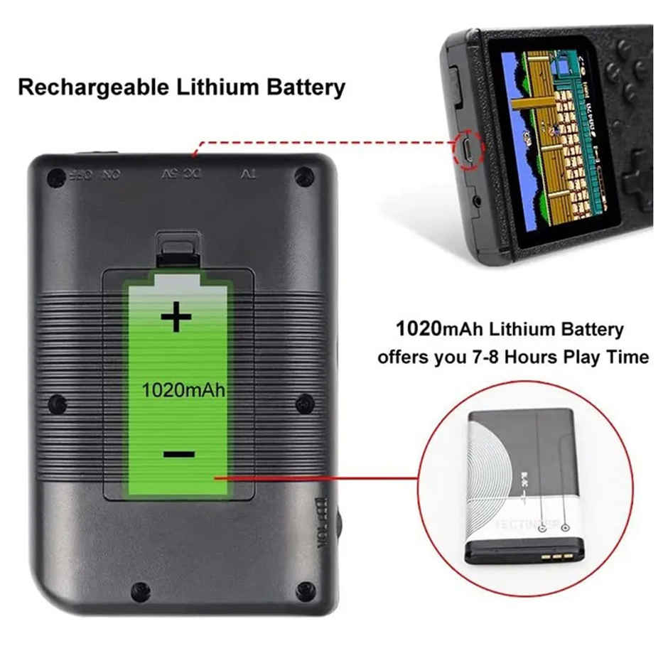 Fablue Rechargeable Pocket Video Game for Kids - 400 in 1 Retro Game Toy for Kids - Multicolor