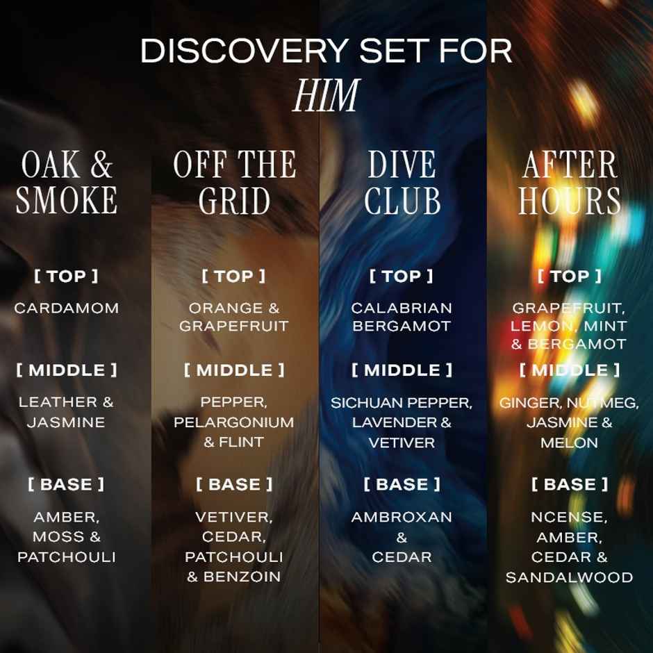 HIRA Luxury Perfume Gift Set for Him | EDP