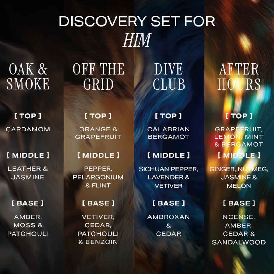 Hira Luxury Perfume Gift Set for Him | EDP