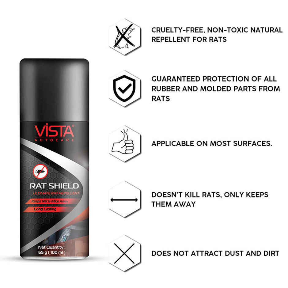 Vista Auto Care Rat Shield - Rodent Repellent for Engine Parts | Wires & Rubber Parts