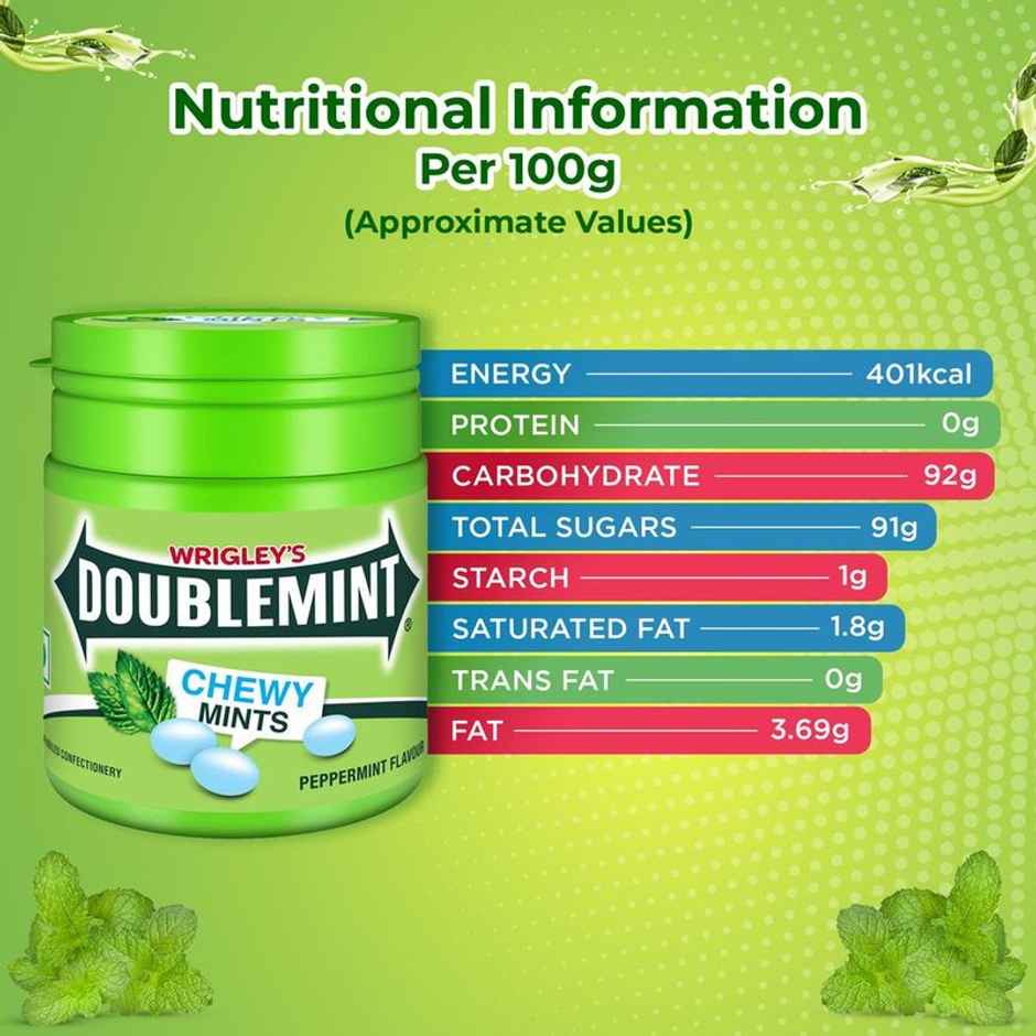 Doublemint Peppermint Flavour Chewy Mints Pot