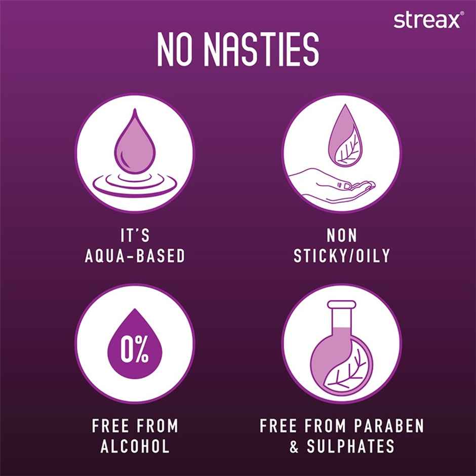 Streax Heat Protect Spray For Hair Styling Spray For Women & Men