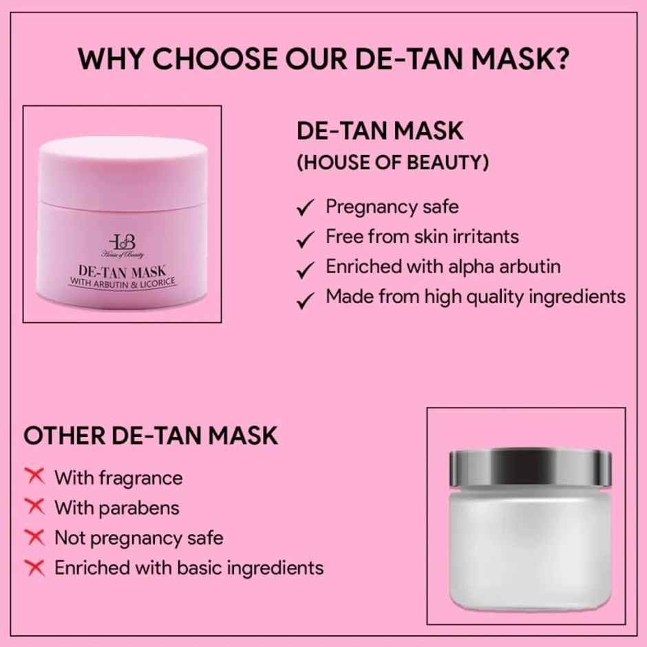 House Of Beauty De-Tan Mask With Fuller'S Earth & Alpha Arbutin