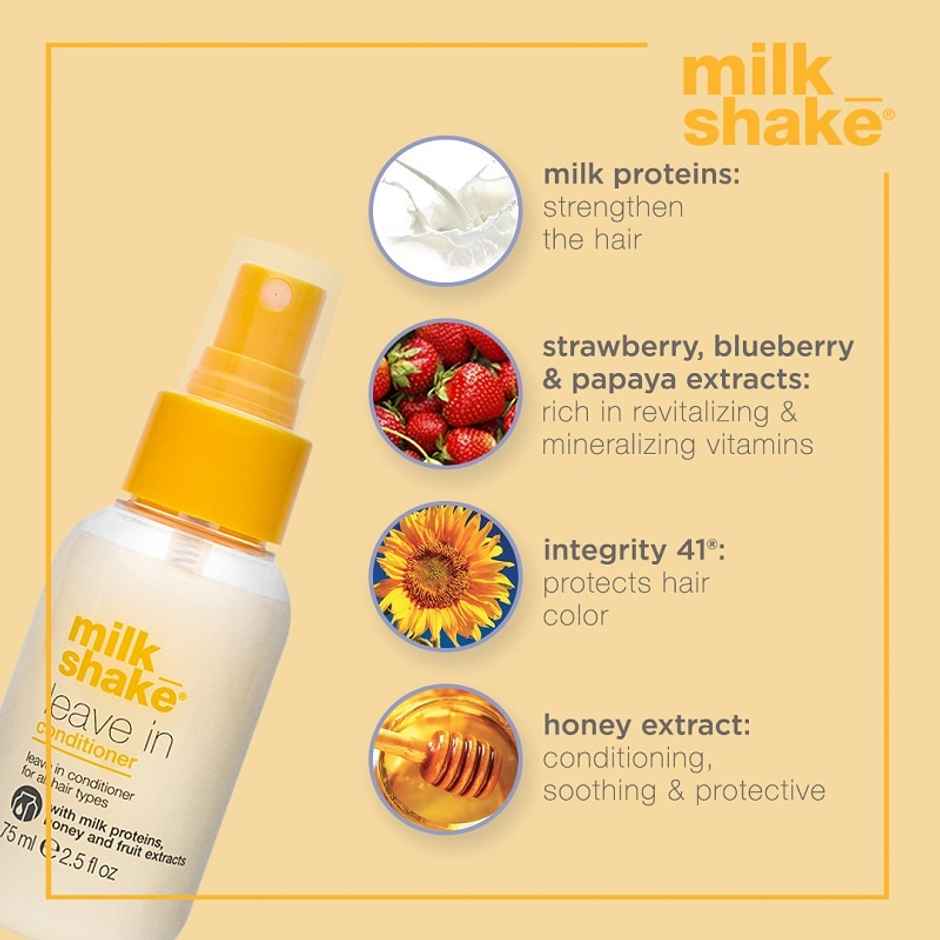 Milkshake Leave - In Conditioner - Damage Control & Detangle
