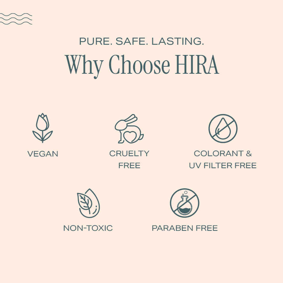 Hira Luxury Perfume Gift Set for Her | EDP