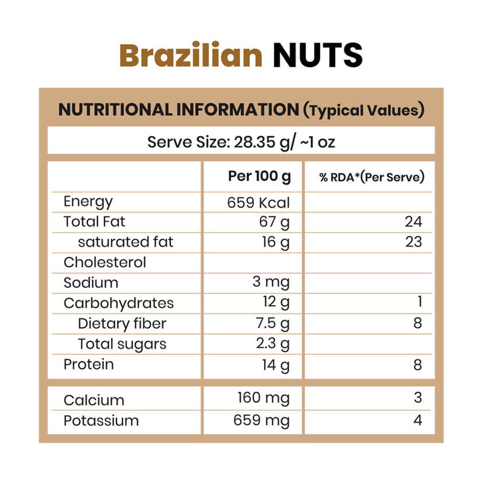 Grocery Farm Brazil Nuts