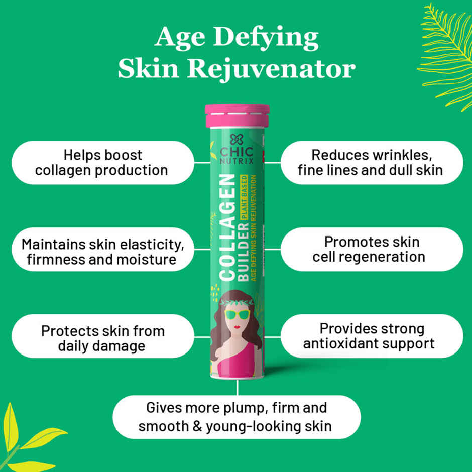 Chicnutrix Collagen For Anti-Aging & Better Skin