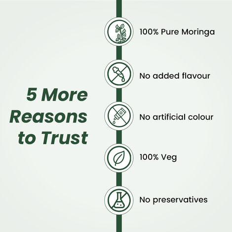Ayuvya Moringa Capsules for Health & Wellness