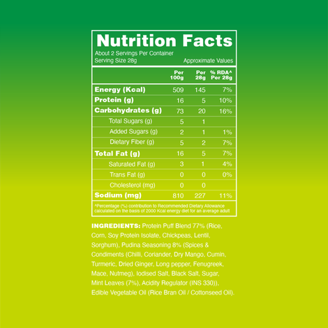 Taali Protein Puffs - Pudina Puff, Roasted, Corn & Jowar, No Palm Oil, No Maida, Rich in Protein