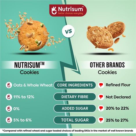Nutrisum Oats Cookies - No Added Sugar - Mixed Nuts