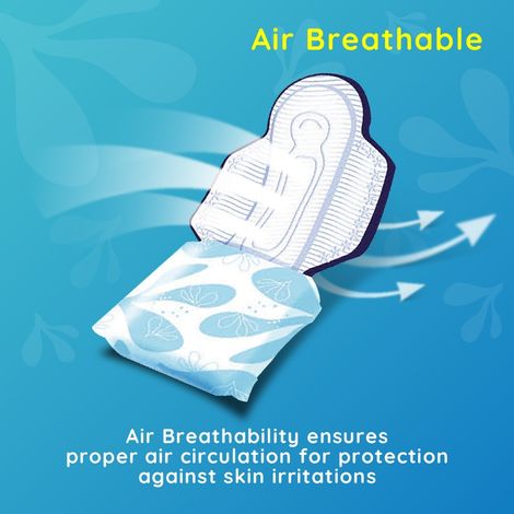 Bella Classic Comfort Maxi Softi | Stops Leakages | Extra Soft Topsheet | 20 | 1 pcs