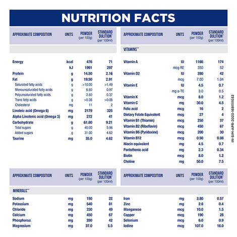 Similac Stage 2 Follow-Up Formula | 6 to 12 months