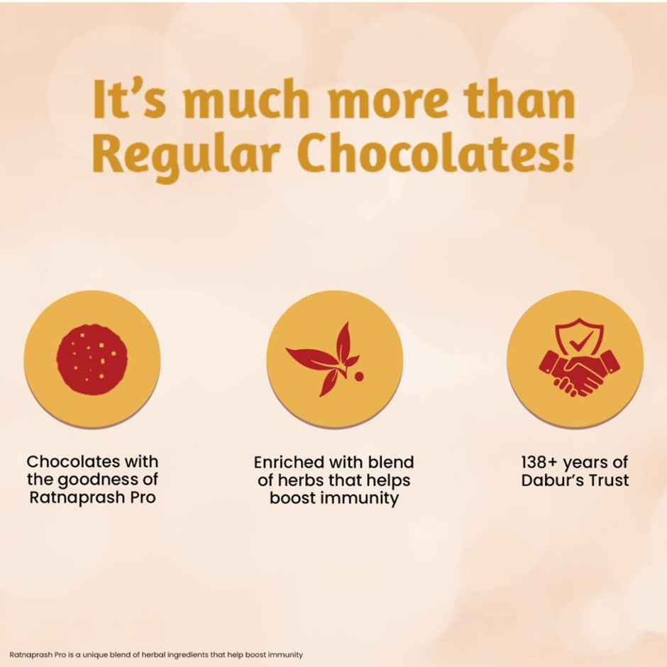 Dabur Chocolates with the goodness of Ratnaprash