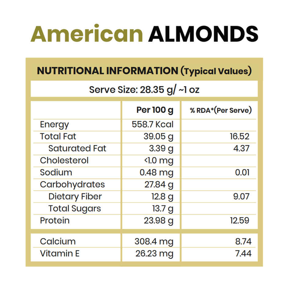 Grocery Farm American Almonds