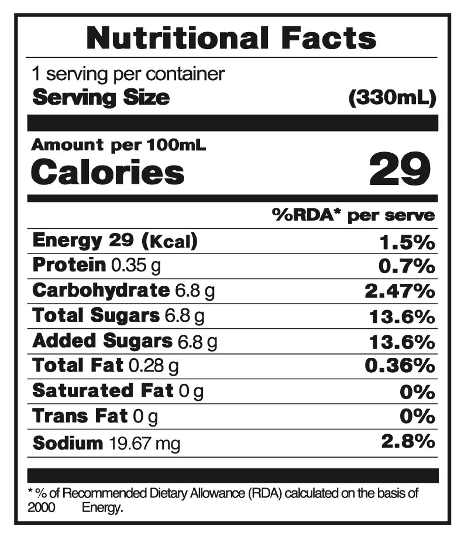 Borecha Strawberry and Lemon Iced Tea
