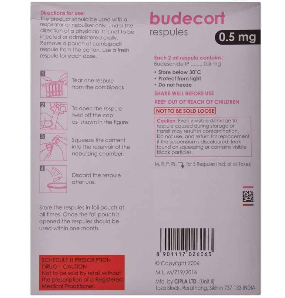 Budecort 0.5mg Respule