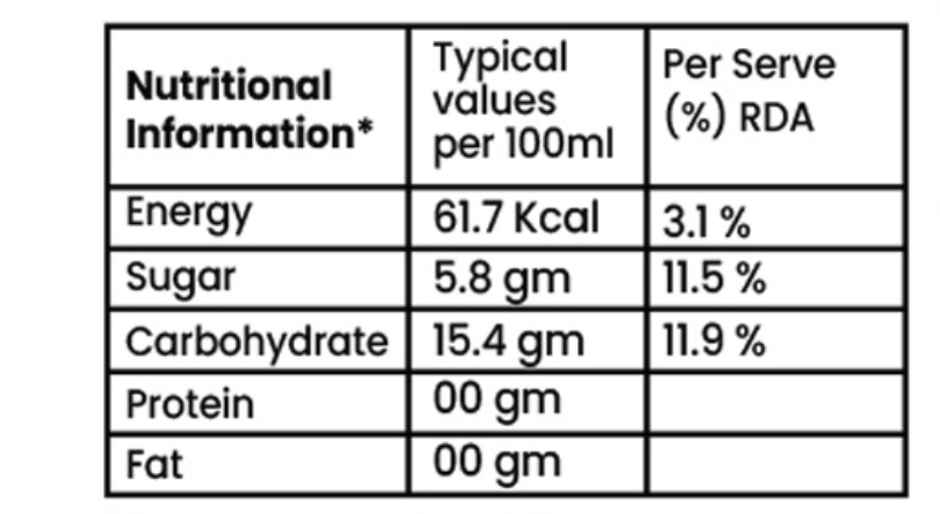 Cloud9 Beverages Masala Limbu Paani Soft Drink