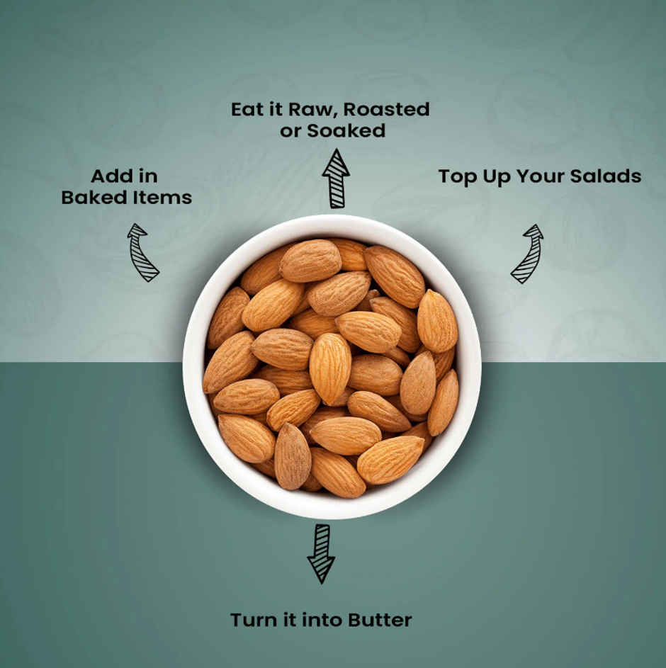 Nutraj Anymany California Almonds (Independence)