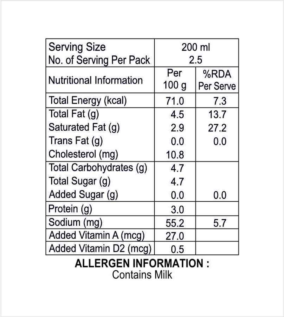 Verka Standard Fresh Milk Combo