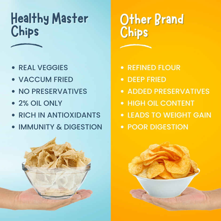 Healthy Master Oats Chips