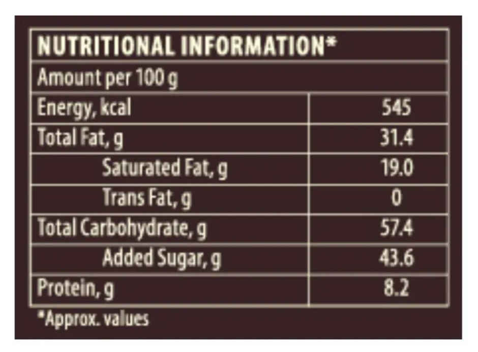 Amul Milk Chocolate | Smooth and Creamy