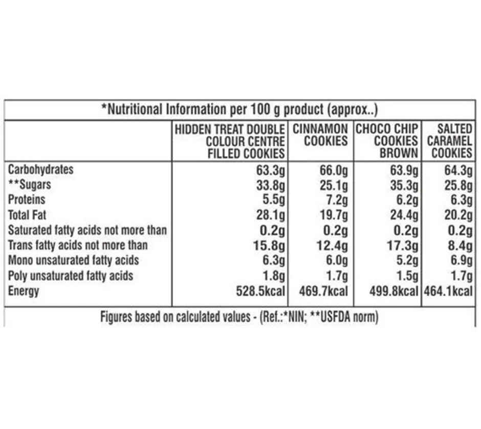 Dukes Gourmet Gift Pack Assorted Biscuits Combo