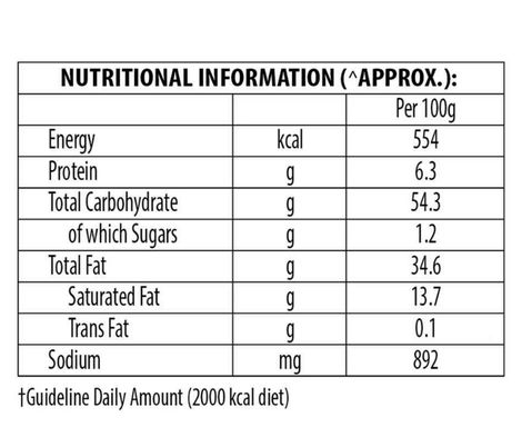 Kurkure Masala Munch Combo 