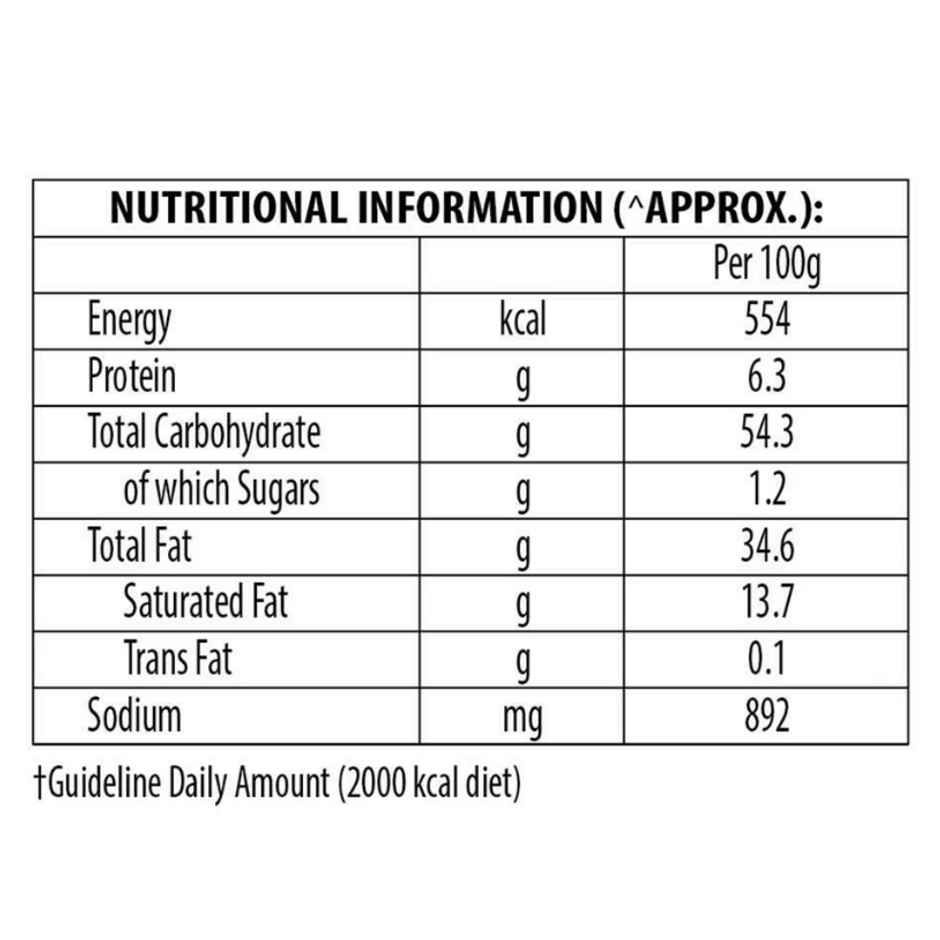 Kurkure Masala Munch | Crunchy Snack