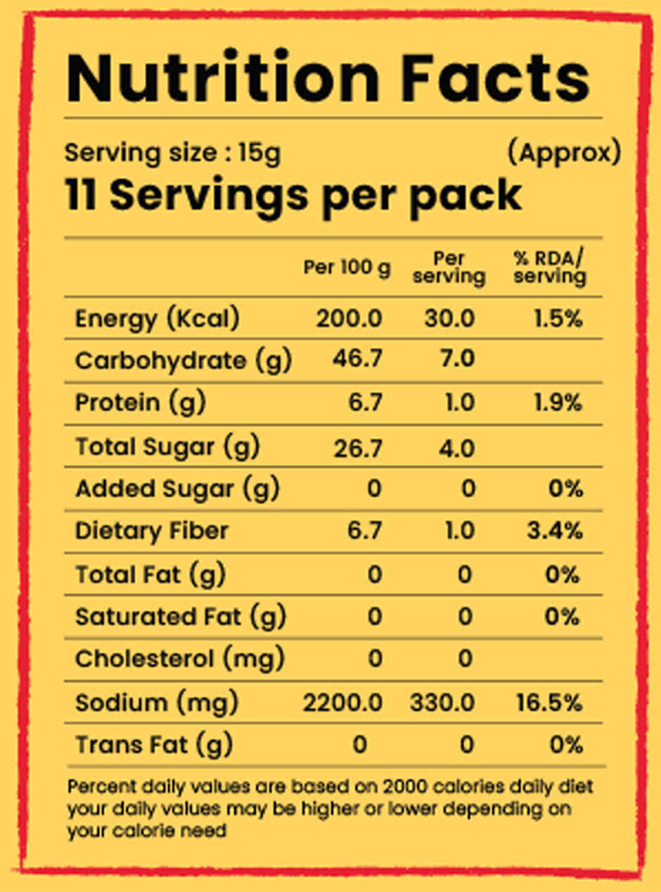 Moi Soi Gochujang Korean Chilli Paste Combo